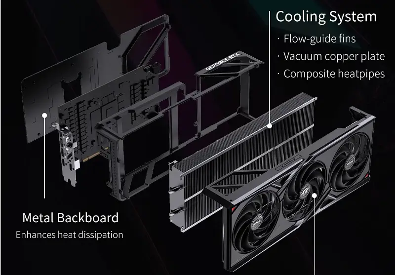 Hệ thống tản nhiệt đỉnh cao